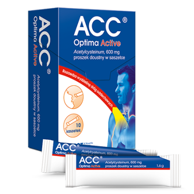 acc-optima-active-set